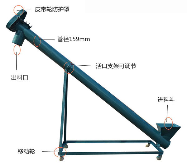 �������ϙC(j��)